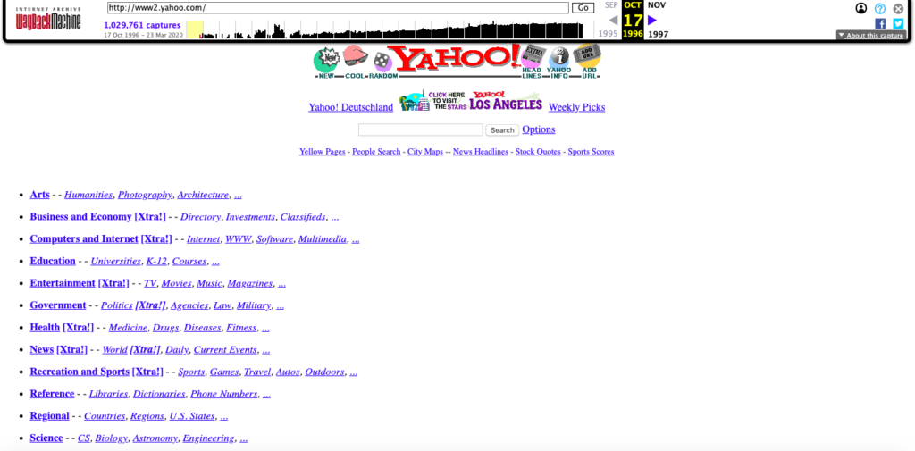 A screenshot of Yahoo’s homepage in 1996 from web.archive.org